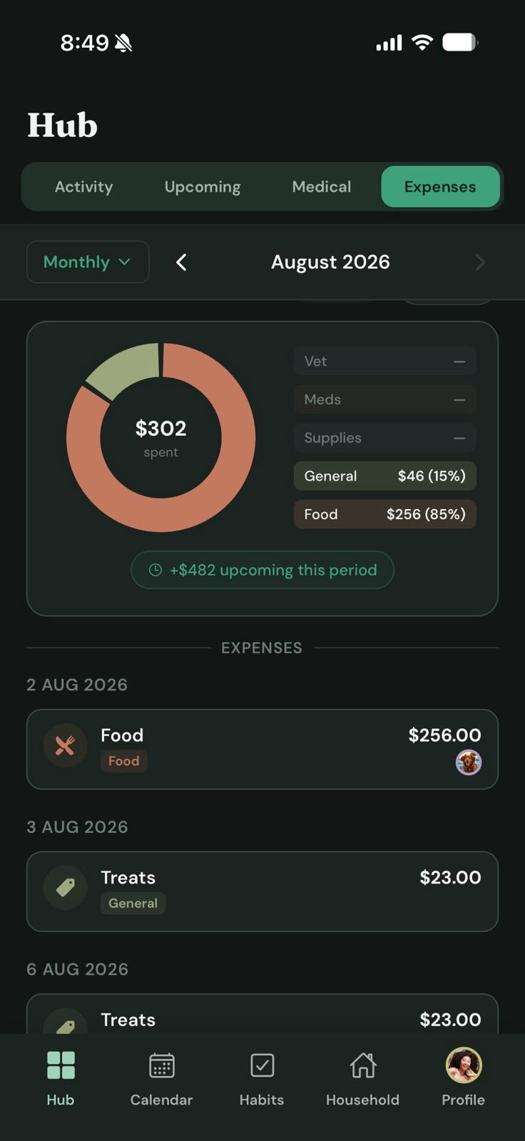 Pawmark hub in dark mode showing monthly expenses with a category breakdown chart